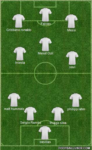 Dream Team football formation