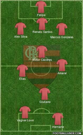 EC Flamengo 3-4-2-1 football formation