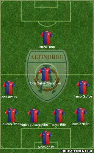 Altinordu football formation