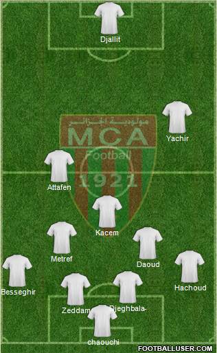 Mouloudia Club d'Alger 4-5-1 football formation