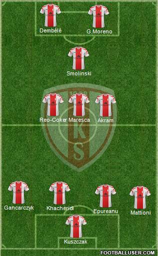 Lodzki Klub Sportowy 4-3-3 football formation