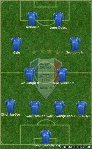 Suwon Samsung Blue Wings 4-2-2-2 football formation
