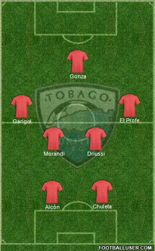 Tobago United FC 3-4-3 football formation