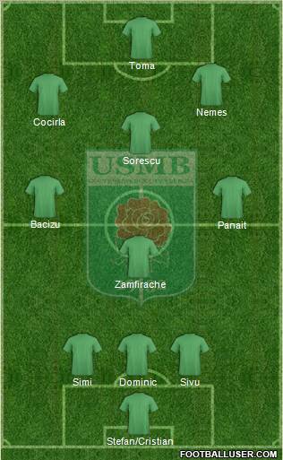 Union Sportive Madinet Blida 4-1-4-1 football formation