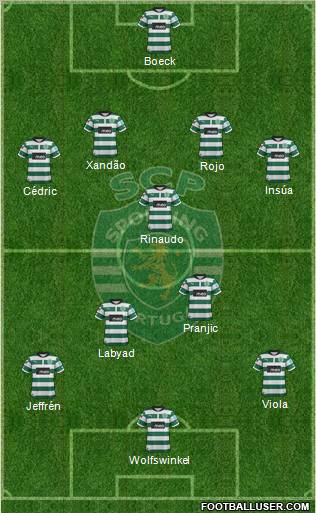 Sporting Clube de Portugal - SAD 4-5-1 football formation