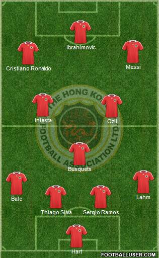 Hong Kong 4-3-3 football formation