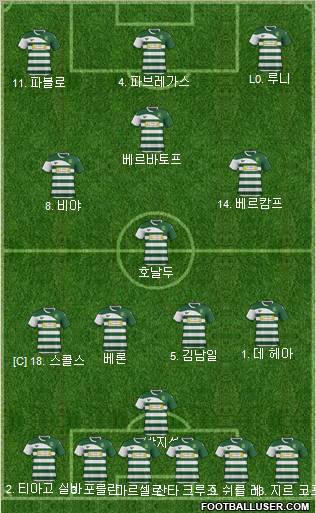 Yeovil Town 4-1-2-3 football formation