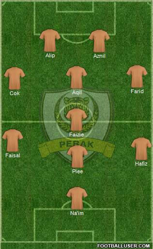 Perak 5-4-1 football formation