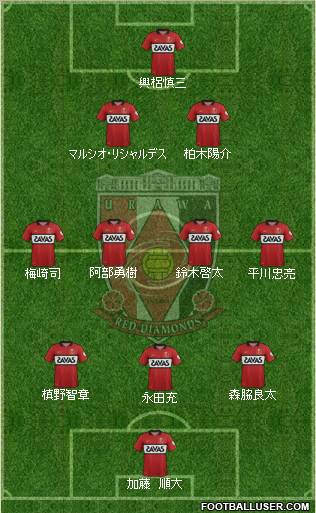 Urawa Red Diamonds 3-4-2-1 football formation