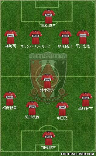 Urawa Red Diamonds 4-1-4-1 football formation