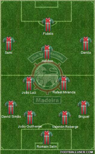 Clube Sport Marítimo - SAD 4-2-1-3 football formation