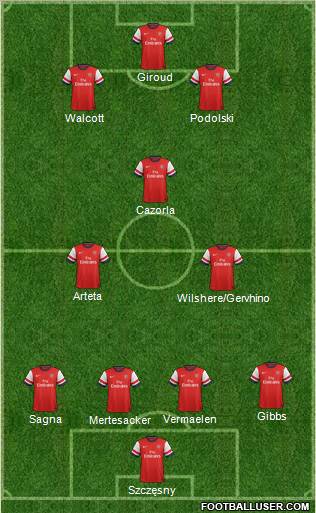 606876_Arsenal.jpg