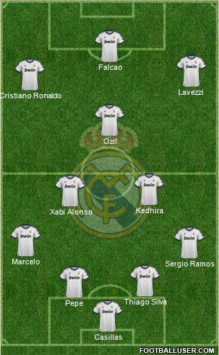 http://www.footballuser.com/formations/2012/12/607588_Real_Madrid_C_F_.jpg