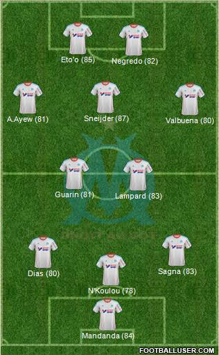 http://www.footballuser.com/formations/2013/01/608047_Olympique_de_Marseille.jpg