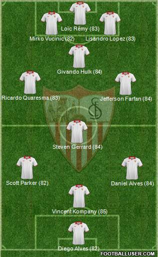 http://www.footballuser.com/formations/2013/01/608087_Sevilla_F_C_,_S_A_D_.jpg