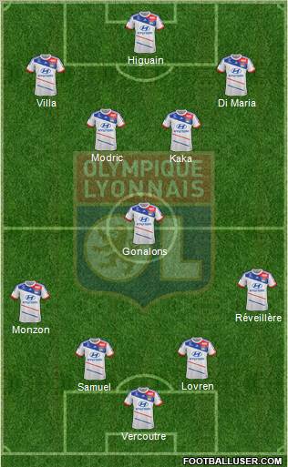 http://www.footballuser.com/formations/2013/01/608129_Olympique_Lyonnais.jpg