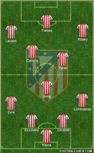 http://www.footballuser.com/formations/2013/01/608259_C__Atletico_Madrid_S_A_D_.jpg