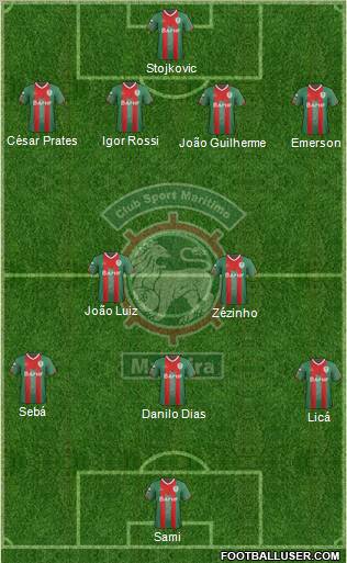 Clube Sport Marítimo - SAD 4-2-3-1 football formation