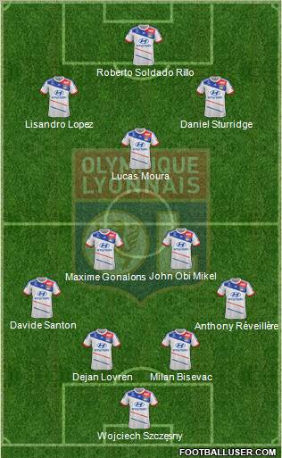 http://www.footballuser.com/formations/2013/01/608428_Olympique_Lyonnais.jpg