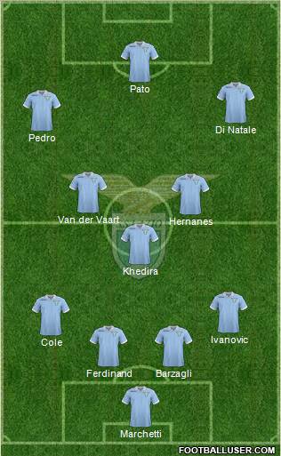 http://www.footballuser.com/formations/2013/01/608470_S_S__Lazio.jpg