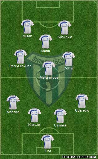 Flota Swinoujscie football formation