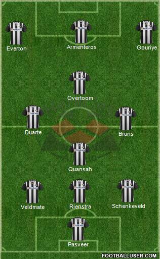 Heracles Almelo 3-4-3 football formation