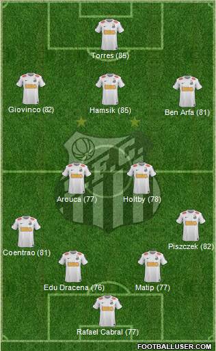 http://www.footballuser.com/formations/2013/01/608745_Santos_FC.jpg