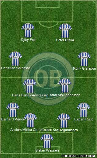 Odense Boldklub 4-4-2 football formation