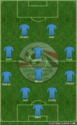 Egypt 5-3-2 football formation