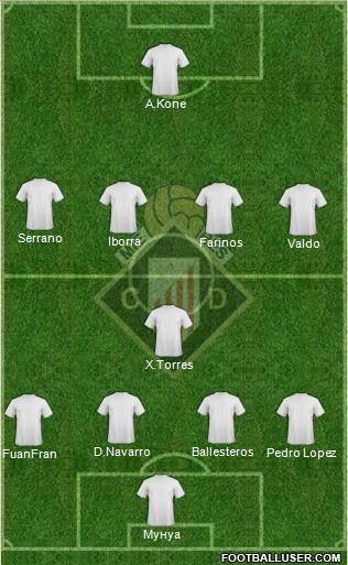 Caudal Deportivo 4-1-4-1 football formation