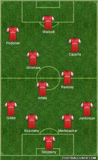 608888_Arsenal.jpg
