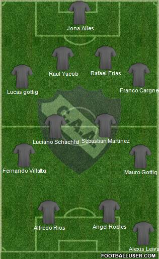 Alvarado 4-4-2 football formation