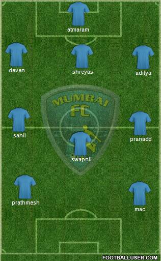 Mumbai Football Club 4-1-3-2 football formation