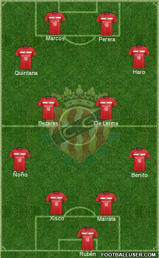 C. Gimnàstic Tarragona S.A.D. 4-2-2-2 football formation