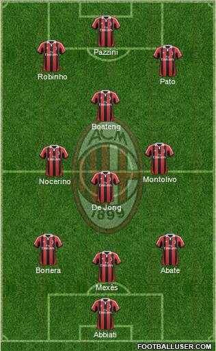 http://www.footballuser.com/formations/2013/01/609547_A_C__Milan.jpg