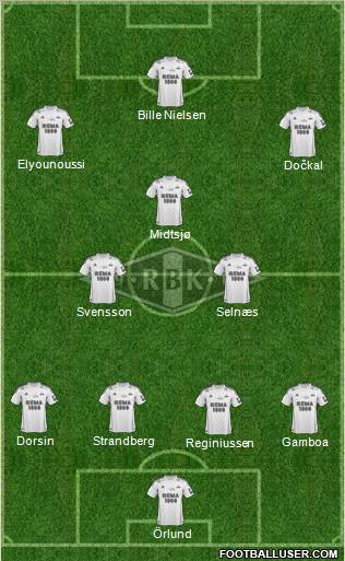 Rosenborg BK 4-3-3 football formation