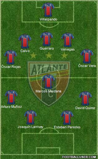 Club de Fútbol Atlante 5-3-2 football formation
