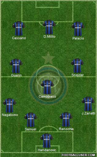 http://www.footballuser.com/formations/2013/01/609820_F_C__Internazionale.jpg