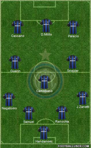 http://www.footballuser.com/formations/2013/01/609820_F_C__Internazionale.jpg