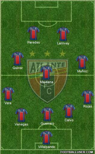 Club de Fútbol Atlante 5-3-2 football formation