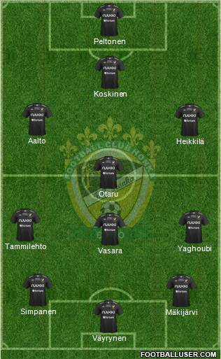 FC Honka 3-4-3 football formation