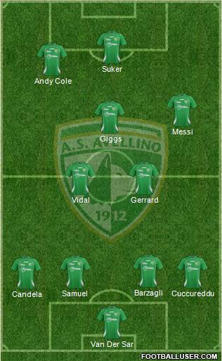Avellino 4-2-2-2 football formation