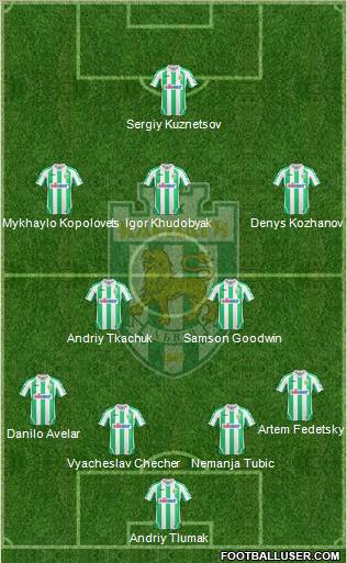 Karpaty Lviv 4-2-3-1 football formation
