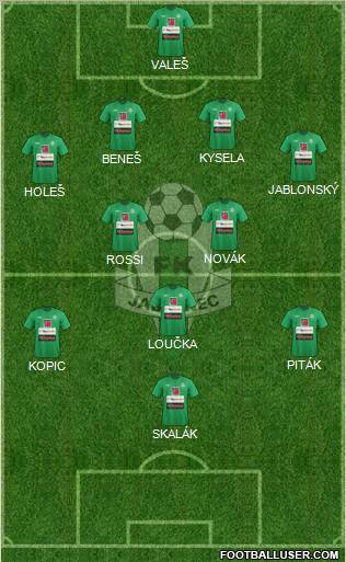 Jablonec football formation