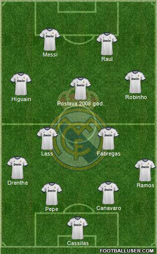 Real Madrid C.F. 4-2-2-2 football formation