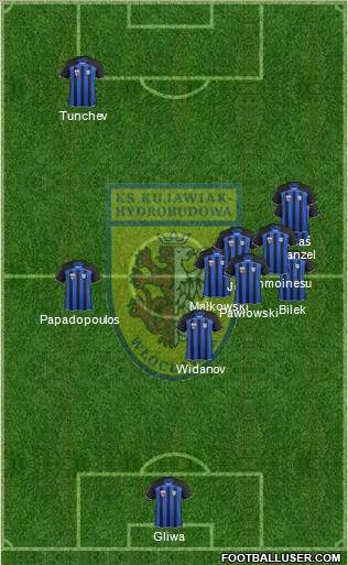 WKS Zawisza Bydgoszcz 4-3-3 football formation