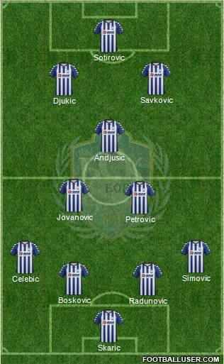 FK BSK Borca Beograd 4-4-1-1 football formation