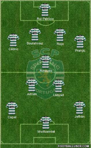 Sporting Clube de Portugal - SAD 4-4-2 football formation