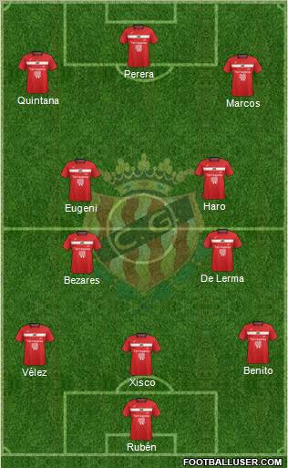 C. Gimnàstic Tarragona S.A.D. football formation