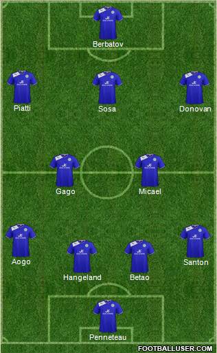 Leicester City football formation